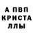 Первитин винт bluToonMation